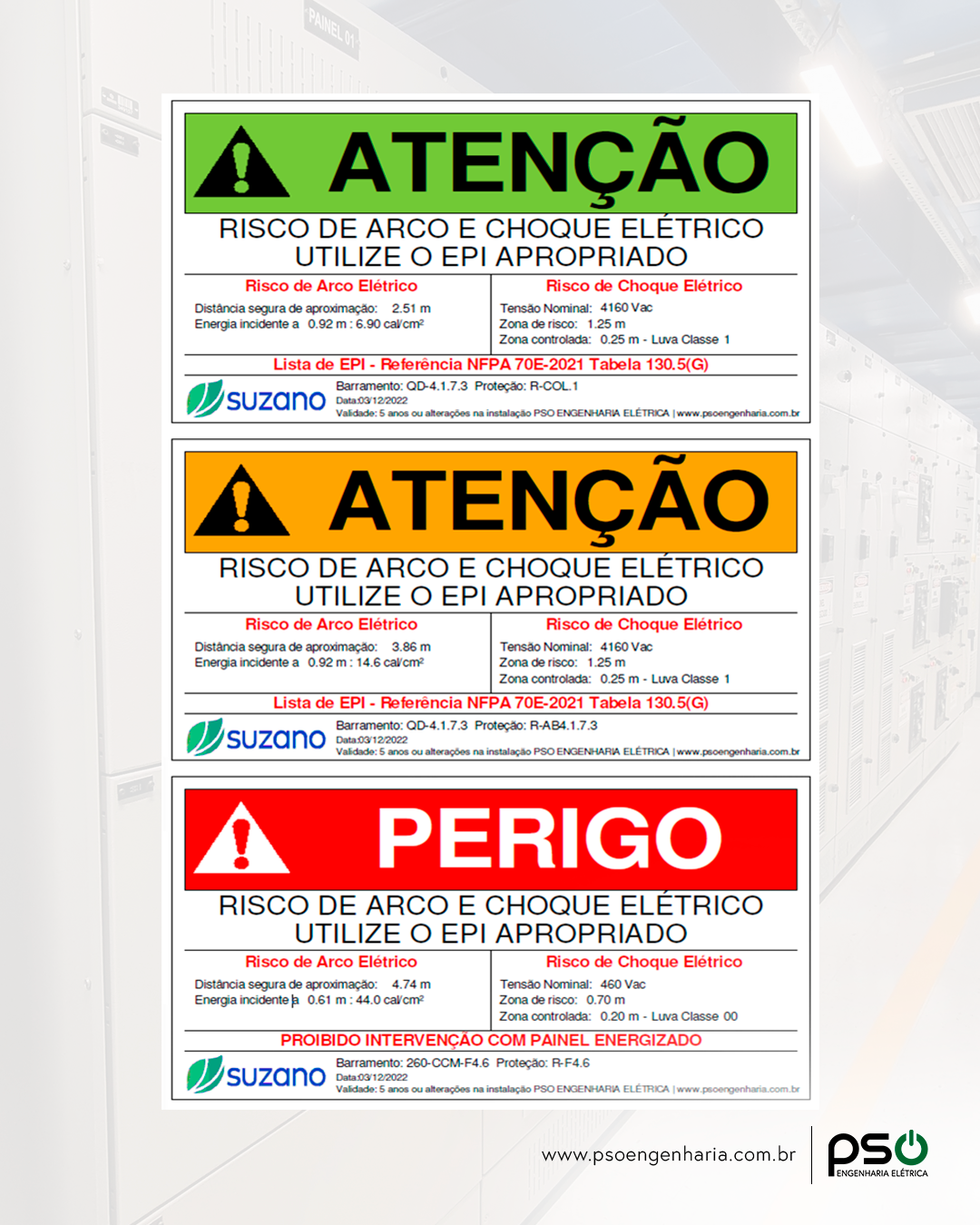 Consultoria de Energia Incidente para Suzano, unidade de Mucuri-BA